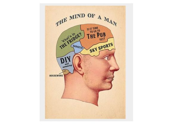 The Mind Of A Man - Birthday Card