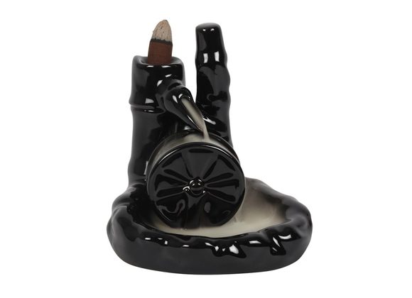 Water Wheel Backflow Incense Burner