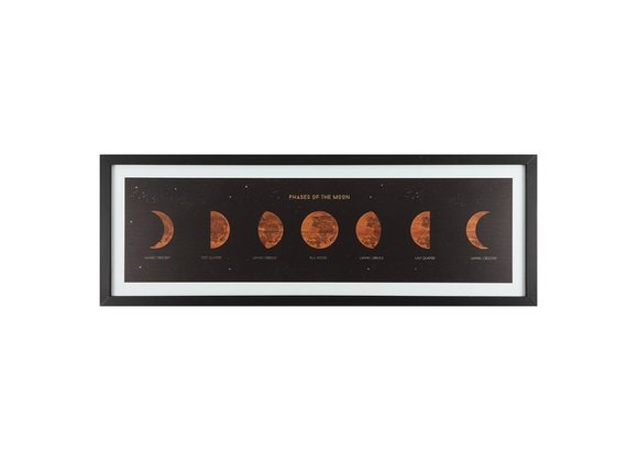 Moon Phases Print in Frame