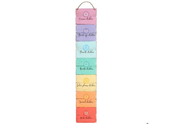 The Seven Chakras Wall Plaque STOCK DUE SOON