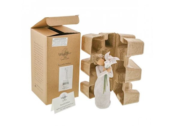 Beautiful Wishes Figurine by Willow Tree 